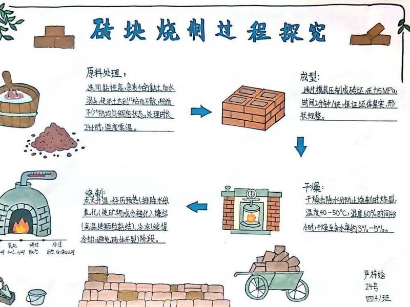 创意空间建造教程（创意空间建造教程pdf）