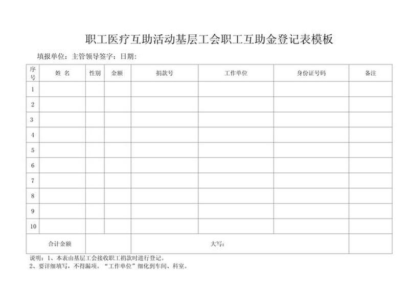 互助系统开发源代码（互助系统开发源代码表）