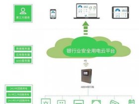 互联网站安全管理服务平台；互联网站安全管理服务平台是什么