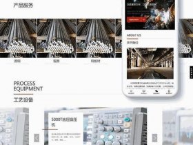 wordpress外贸模板（wordpress b2b模板）