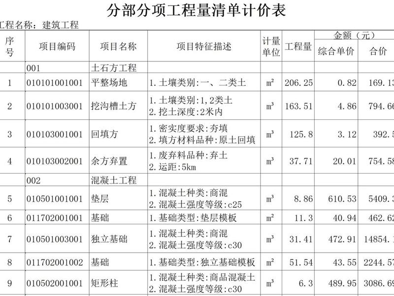 2003建设工程清单计价规范完整版免费下载,2013版《建设工程工程量清单计价规范》 2003建设工程清单计价规范完整版免费下载,2013版《建设工程工程量清单计价规范》
