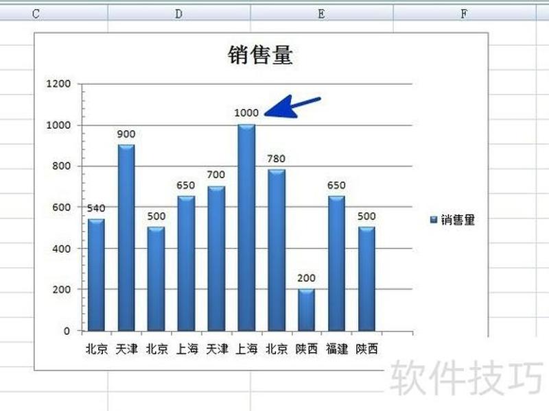 excel加静态网站;excel静态图表 excel加静态网站;excel静态图表