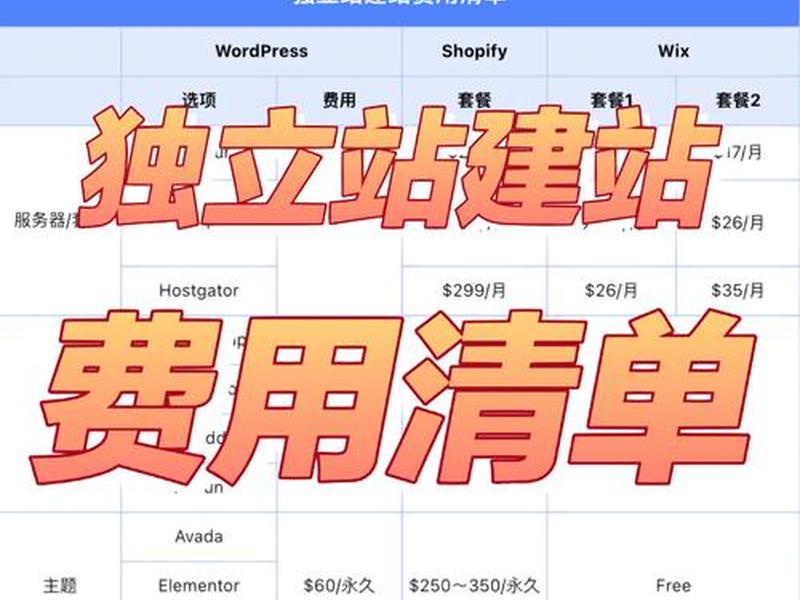 个人主页建站成本,个人主页建站成本怎么计算 个人主页建站成本,个人主页建站成本怎么计算