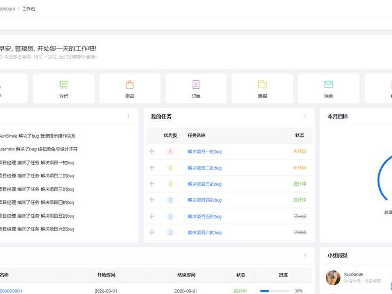 page admin建站系统优缺点，pageadmin网站管理系统