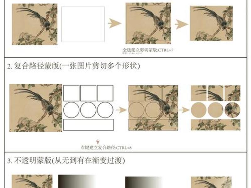 建立蒙版的快捷键 创建蒙版的快捷键 建立蒙版的快捷键 创建蒙版的快捷键