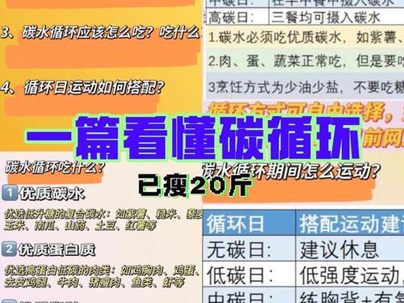 创建站点成功后操作指南、创建站点成功后操作指南怎么写 创建站点成功后操作指南、创建站点成功后操作指南怎么写