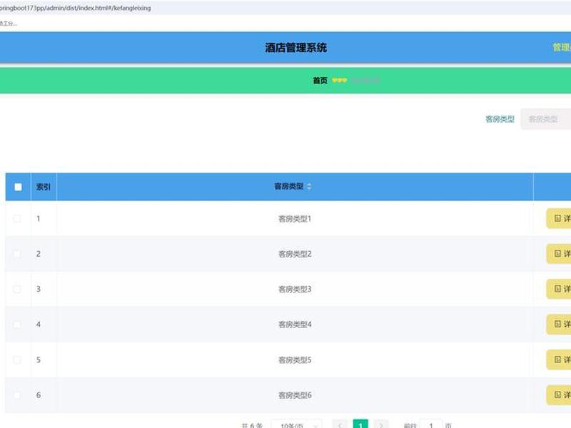 酒店网站管理系统、酒店网站管理系统有哪些 酒店网站管理系统、酒店网站管理系统有哪些