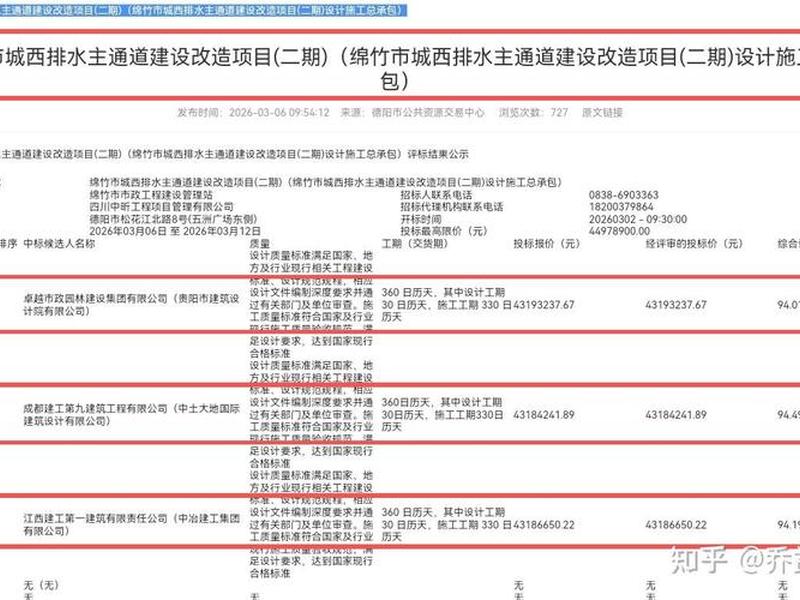 德阳站扩能改造;德阳站扩能改造中标单位 德阳站扩能改造;德阳站扩能改造中标单位