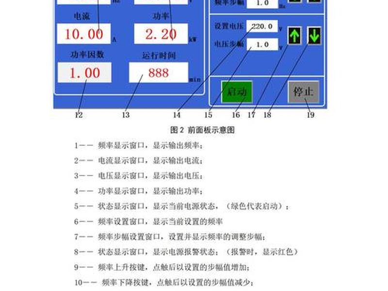 cpl控制面板怎么用,cpanel控制面板 cpl控制面板怎么用,cpanel控制面板
