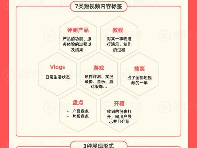 b站怎么增加创造力和影响力,b站怎么增加创造力和影响力呢 b站怎么增加创造力和影响力,b站怎么增加创造力和影响力呢