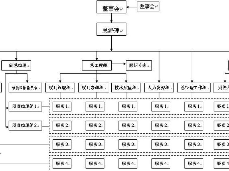 八亿工程项目详情 八个亿的项目啥意思 八亿工程项目详情 八个亿的项目啥意思