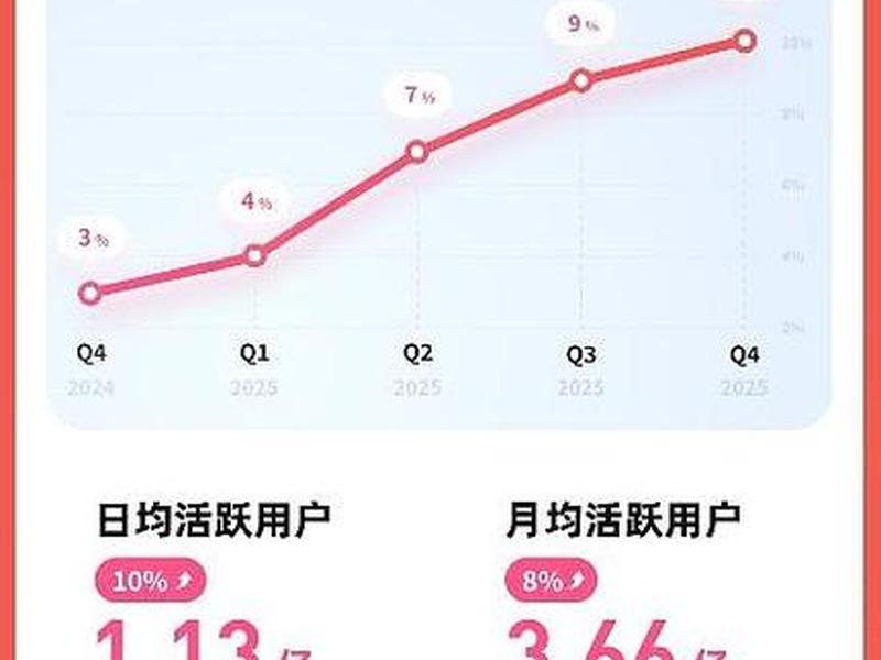b站热门视频能挣钱吗、b站热门视频能挣钱吗是真的吗 b站热门视频能挣钱吗、b站热门视频能挣钱吗是真的吗