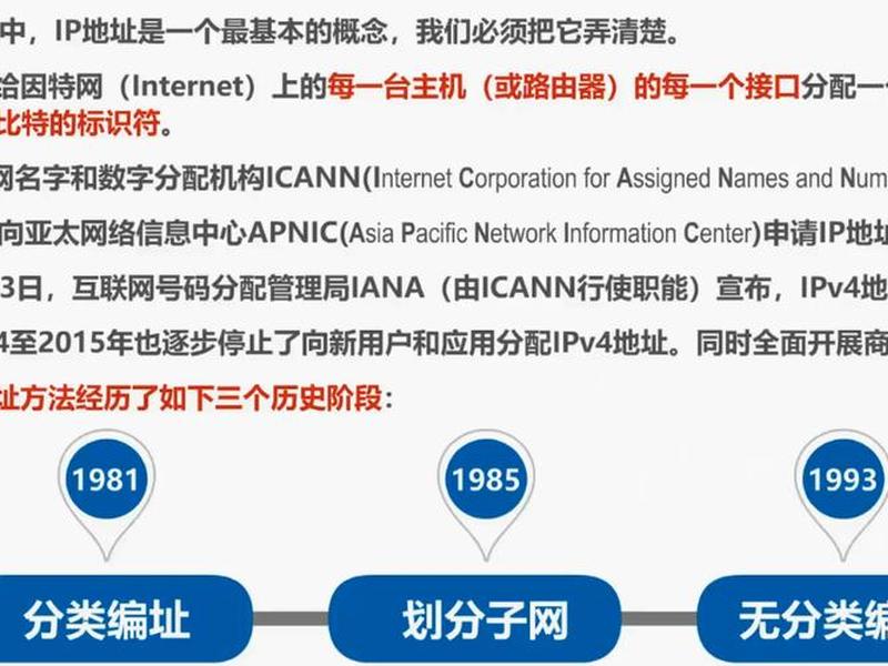 局域网代码是什么;局域网代码是什么意思 局域网代码是什么;局域网代码是什么意思