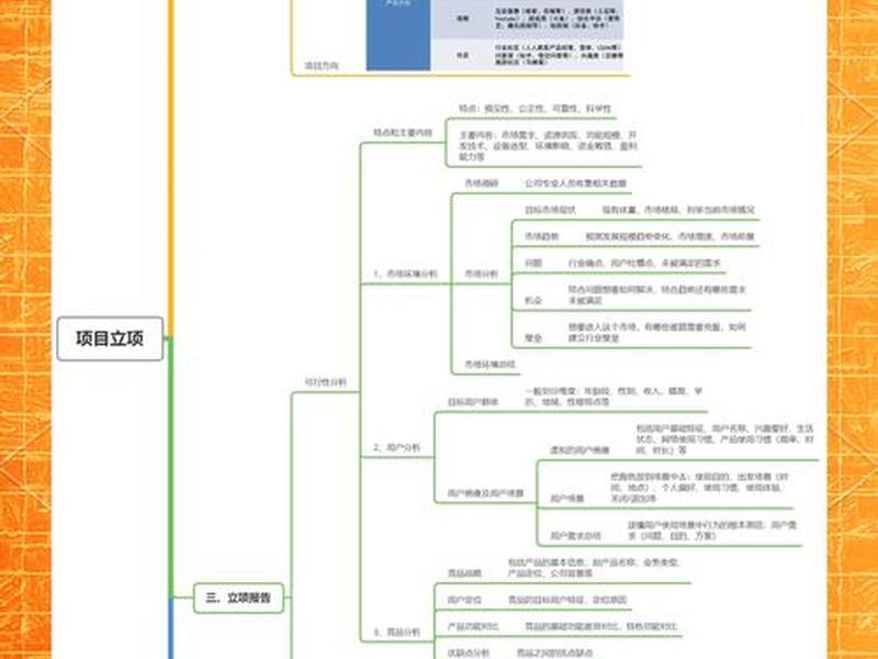 独立建站的流程是什么、独立建站的流程是什么样的 独立建站的流程是什么、独立建站的流程是什么样的