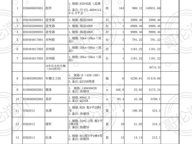灌南搭建网站价格;网站搭建报价 灌南搭建网站价格;网站搭建报价