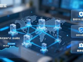 mip建站系统 建站系统模板