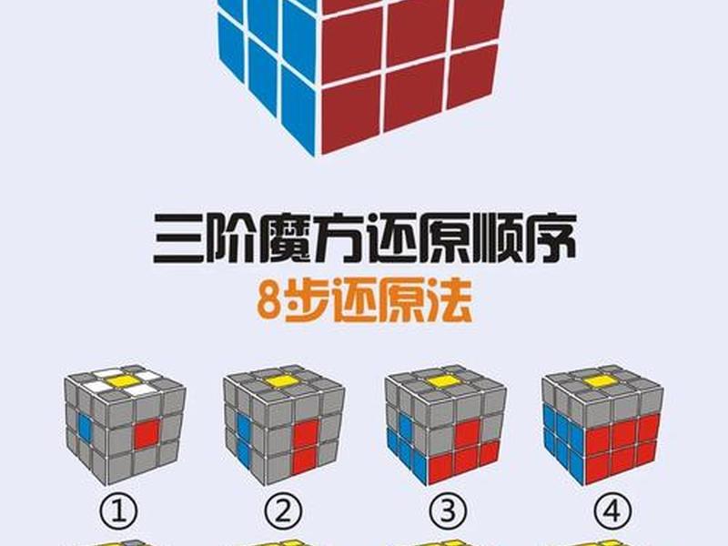 destoon开源吗 destoon二次开发教程 destoon开源吗 destoon二次开发教程