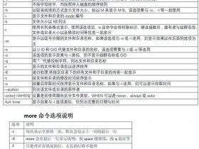 lunix系统（linux系统基本操作命令）