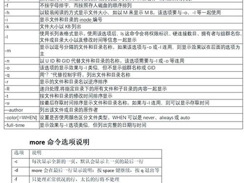 lunix系统(linux系统基本操作命令) lunix系统(linux系统基本操作命令)