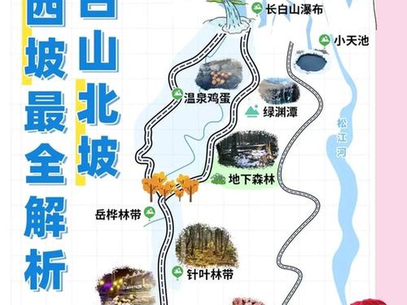 安图站、安图站到长白山景区有多远 安图站、安图站到长白山景区有多远