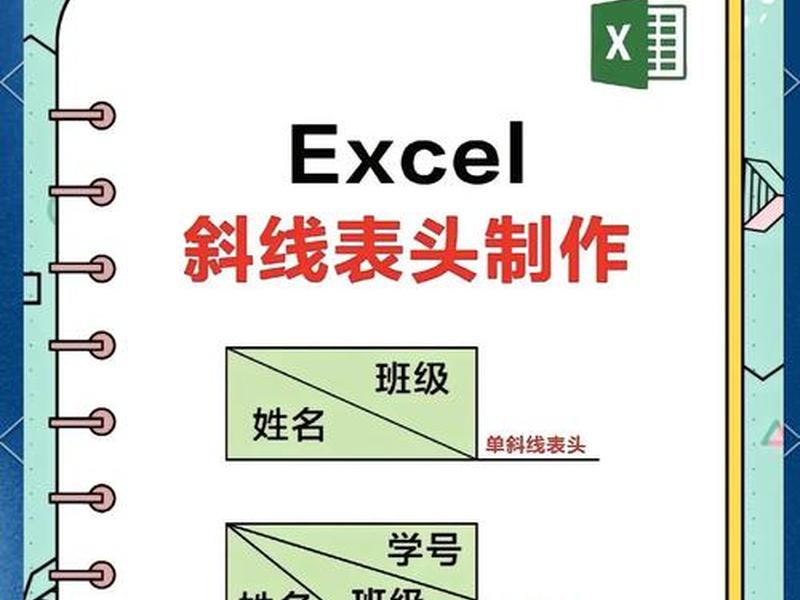 excel中创建公式的操作步骤,excel中创建公式的操作步骤是 excel中创建公式的操作步骤,excel中创建公式的操作步骤是