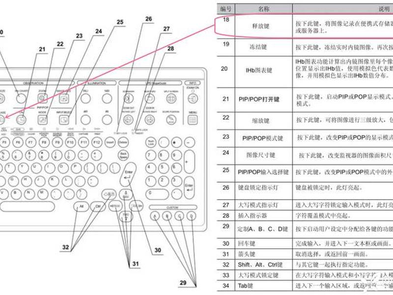 contos7.4安装(安装centos7.4步骤) contos7.4安装(安装centos7.4步骤)
