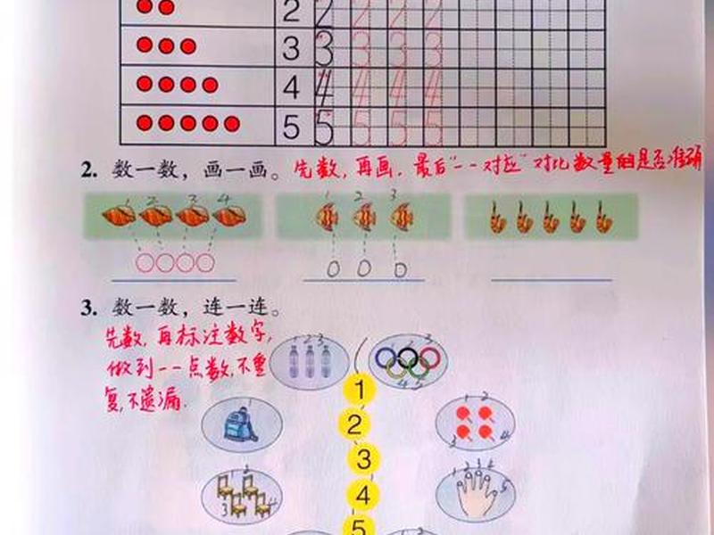 5分钟简写怎么写 5分钟简写怎么写的 5分钟简写怎么写 5分钟简写怎么写的