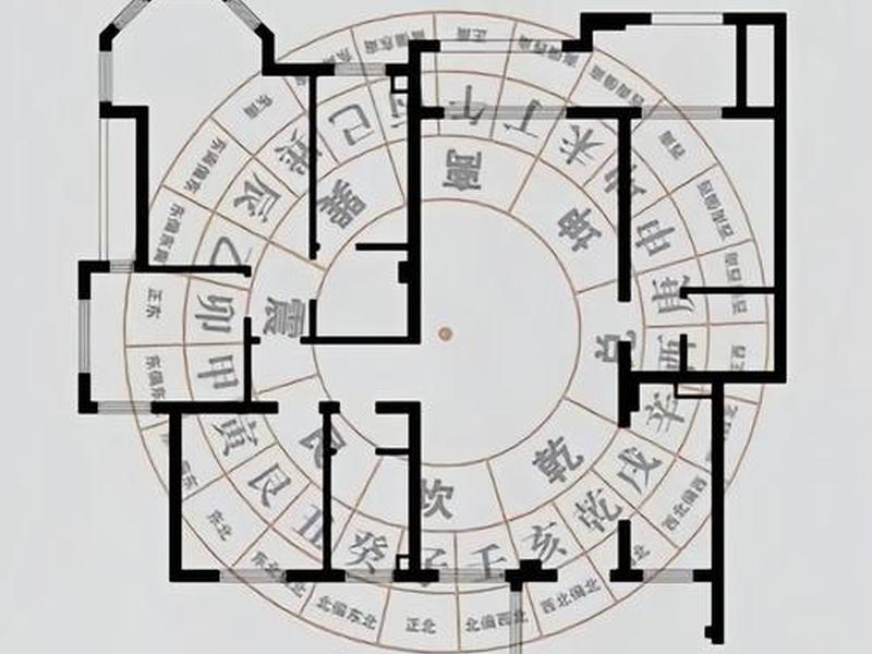 风水建房图;建房风水图解100例 风水建房图;建房风水图解100例