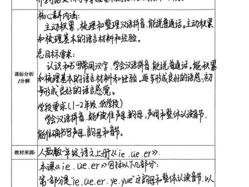 Hbuilder使用教学，hbuilder使用教学