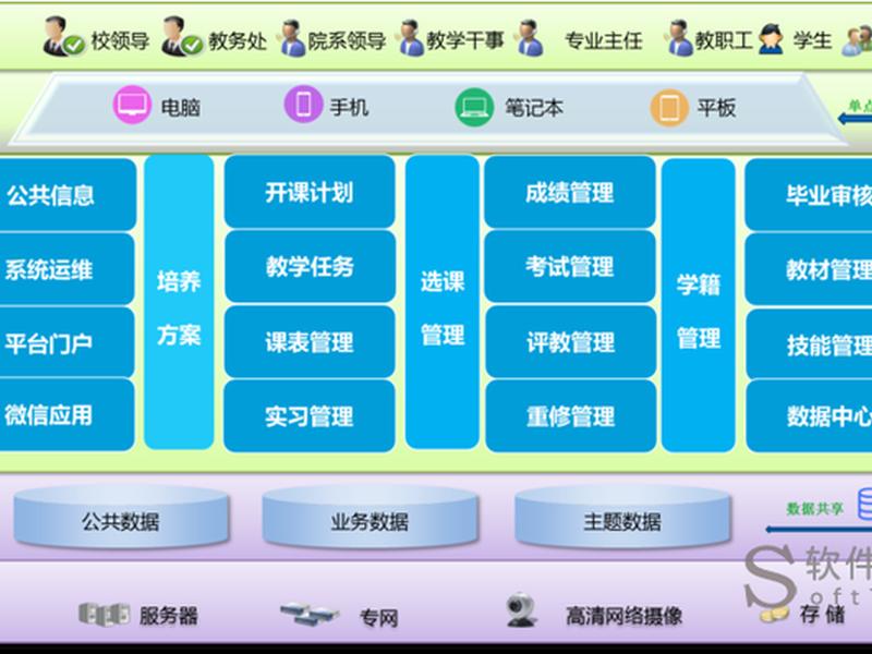建院教务管理系统，建院教务管理系统官网