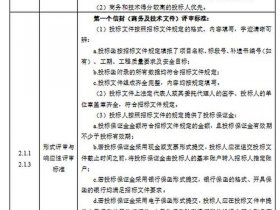 锦州建设工程招标网；锦州建设工程招标网官网