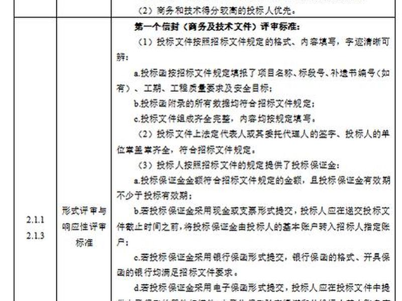 锦州建设工程招标网;锦州建设工程招标网官网 锦州建设工程招标网;锦州建设工程招标网官网