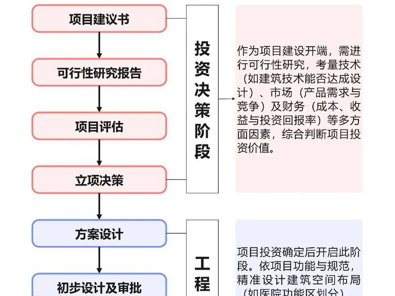 巨量引擎新建项目的详细操作步骤 - 巨量引擎怎么新建计划 巨量引擎新建项目的详细操作步骤 - 巨量引擎怎么新建计划