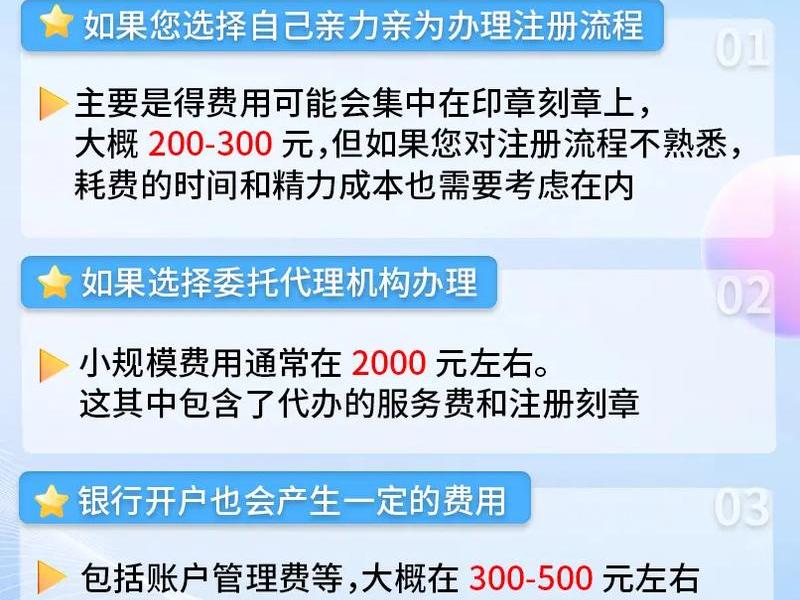 东城注册公司流程 - 东城注册公司流程及费用