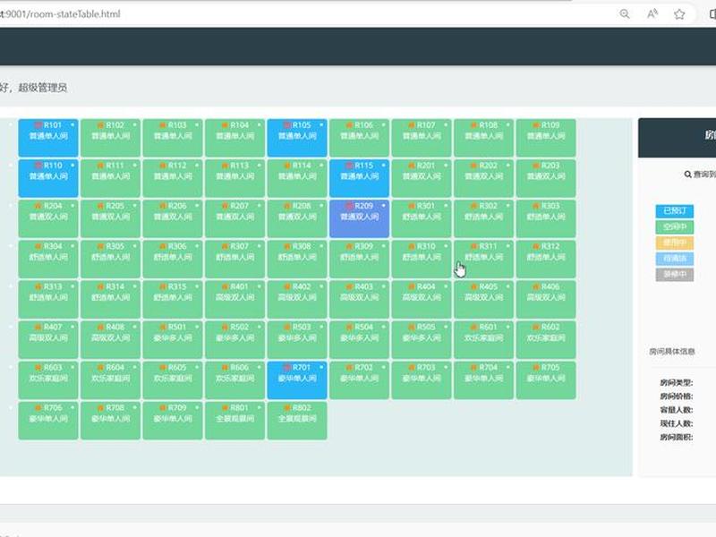html加css布局管理界面、html css布局