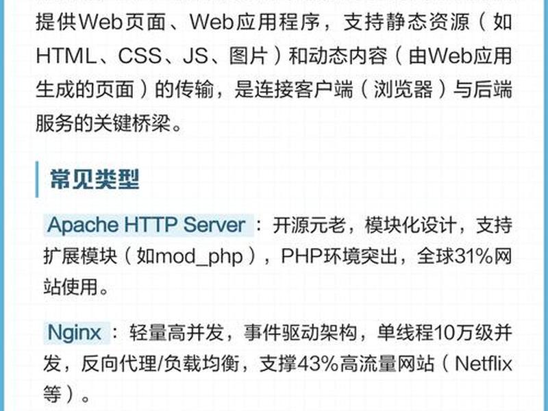 web服务器的搭建与应用 - web服务器的配置与应用 web服务器的搭建与应用 - web服务器的配置与应用