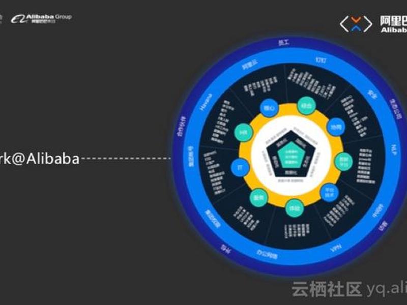 csdn创立于哪一年、csdn属于哪个公司 csdn创立于哪一年、csdn属于哪个公司