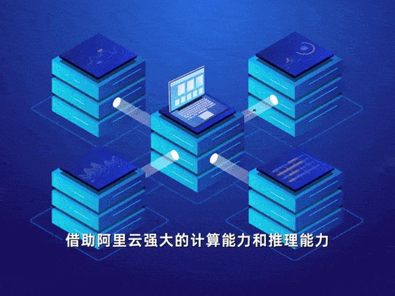 阿里云AI搭建模型；阿里云ai搭建模型网站