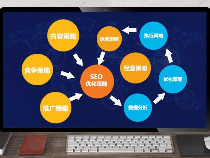 广元seo招聘(广元seo外包公司) 广元seo招聘(广元seo外包公司)