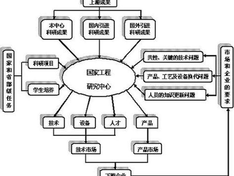 aspnet运行原理 aspnet运行机制原理 aspnet运行原理 aspnet运行机制原理