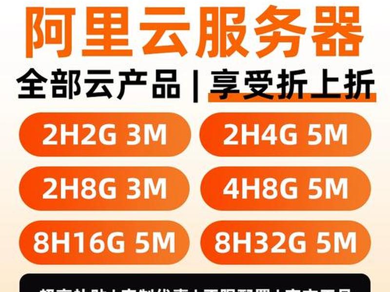 阿里云轻量服务器建站教程、阿里云轻量服务器建站教程视频 阿里云轻量服务器建站教程、阿里云轻量服务器建站教程视频