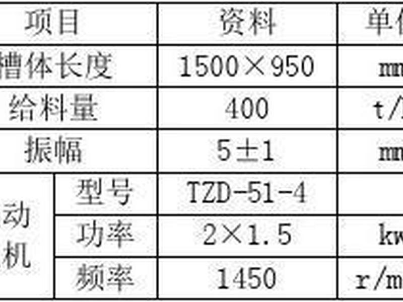 海纳思系统怎么用、海纳科系统2000说明书 海纳思系统怎么用、海纳科系统2000说明书