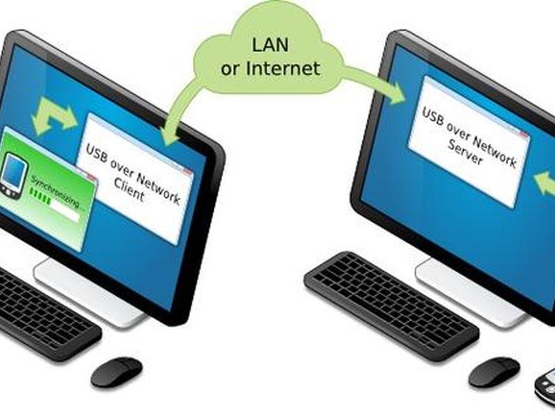 usb over network server usb over network server