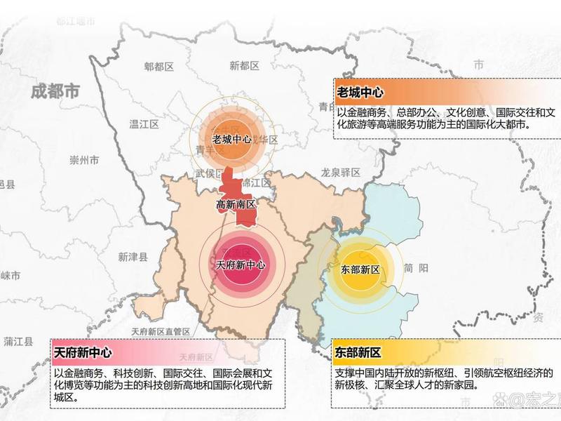 成都建站方案 成都建设规划方案 成都建站方案 成都建设规划方案