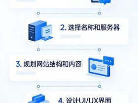 东莞建设局网站；东莞建设局网站登录