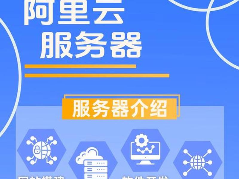 阿里云ecs服务器登录入口 阿里云云服务器ecs全称 阿里云ecs服务器登录入口 阿里云云服务器ecs全称