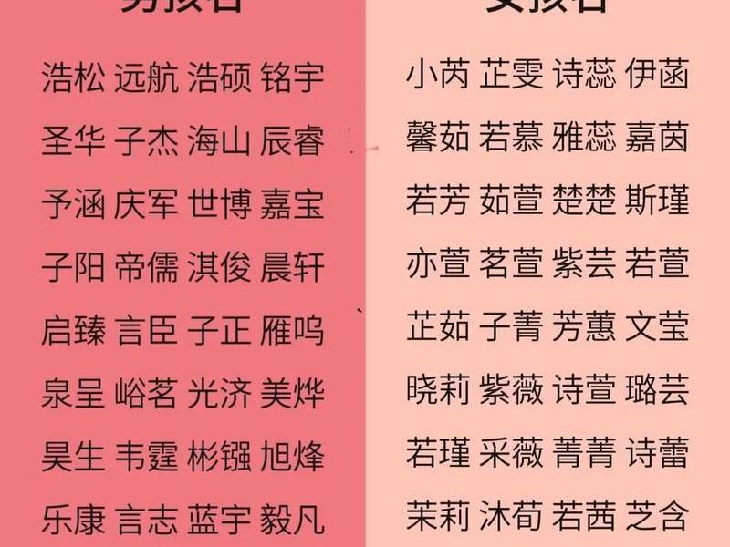 爱起名网;爱起名网站 爱起名网;爱起名网站