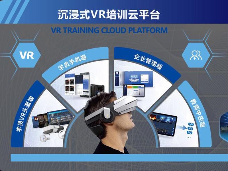 vr视频平台,最好的vr视频平台 vr视频平台,最好的vr视频平台