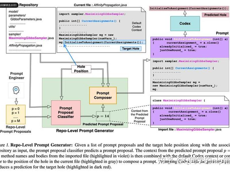 php语言源码搭建，php源码是什么语言写的