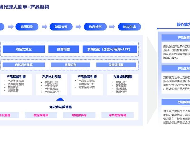 AI建站外包方案选择(ai建站外包方案选择) AI建站外包方案选择(ai建站外包方案选择)